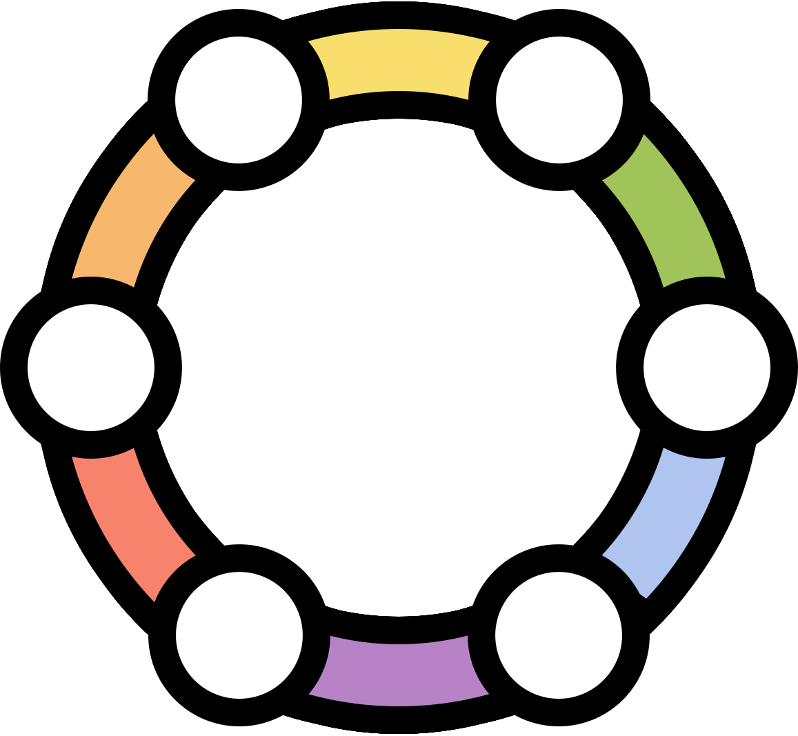 Full Circle Logo